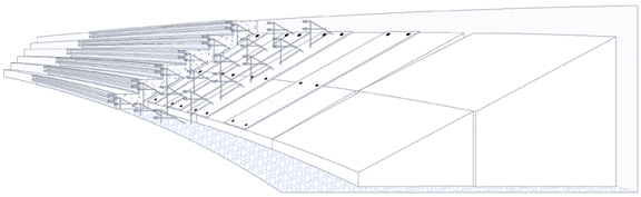 Riser Solutions System Diagram